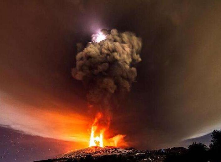 培雷火山 穹形火山的典型代表